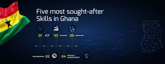 image of the how labour department enrolls employment 